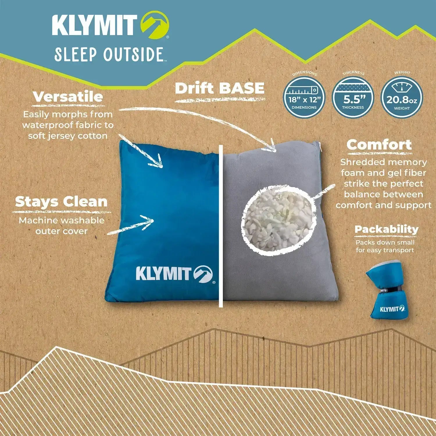 Drift-Base-Infographic-1500x1500-1.jpg