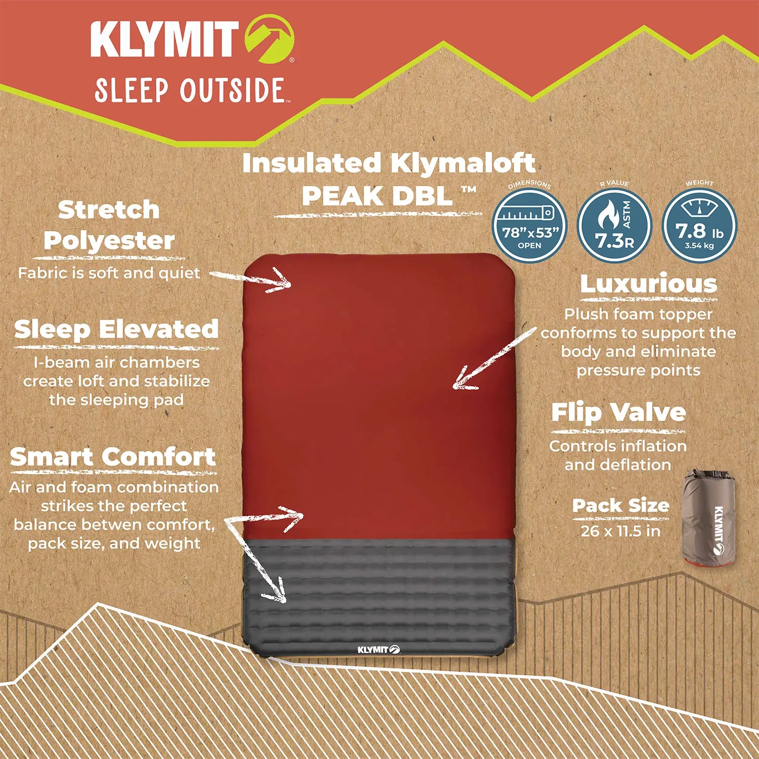Insulated-Klymaloft-Peak-Double-Infographic-1500x1500-1.jpg