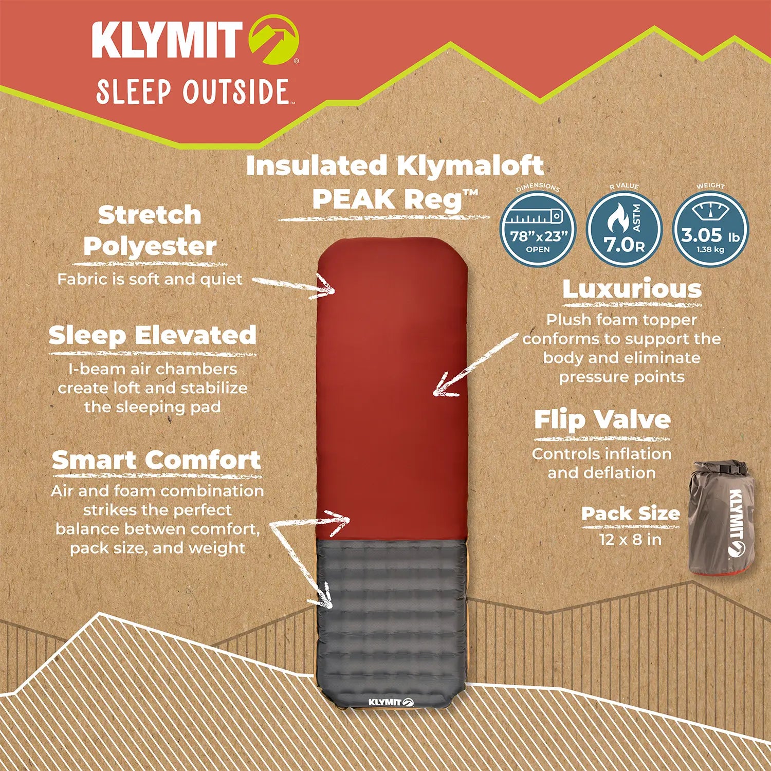 Insulated-Klymaloft-Peak-Infographic-1500x1500-1.jpg