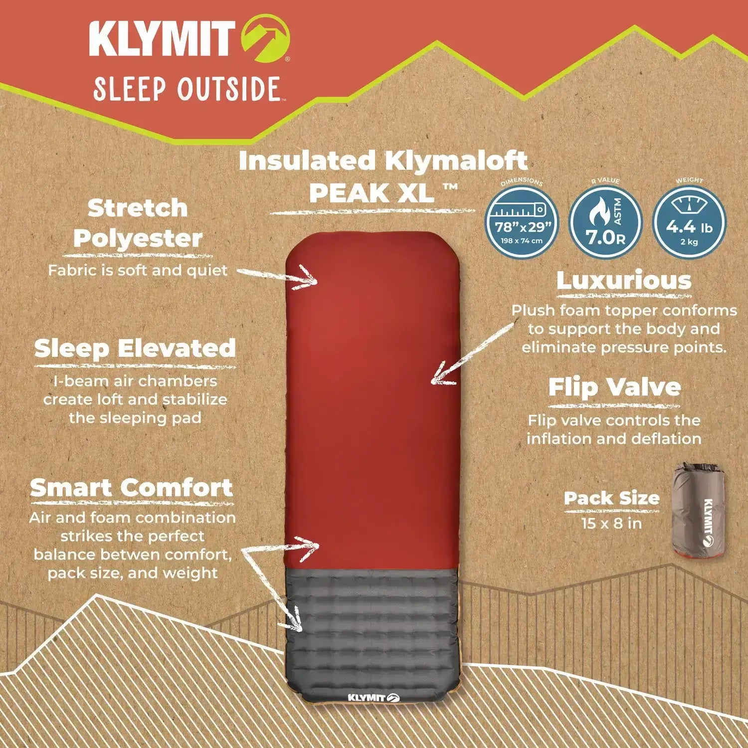 Insulated-Klymaloft-Peak-XL-Infographic-1500x1500-1.jpg