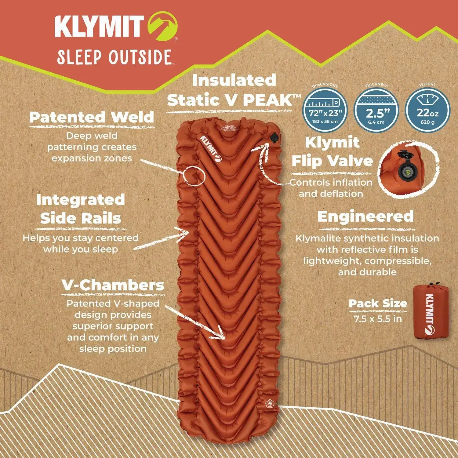 Insulated-Static-V-Peak-Infographic-1500x1500-1.jpg