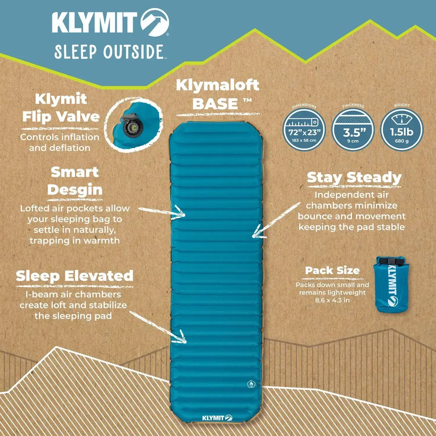 Klymaloft-Base-Infographic-1500x1500-1.jpg