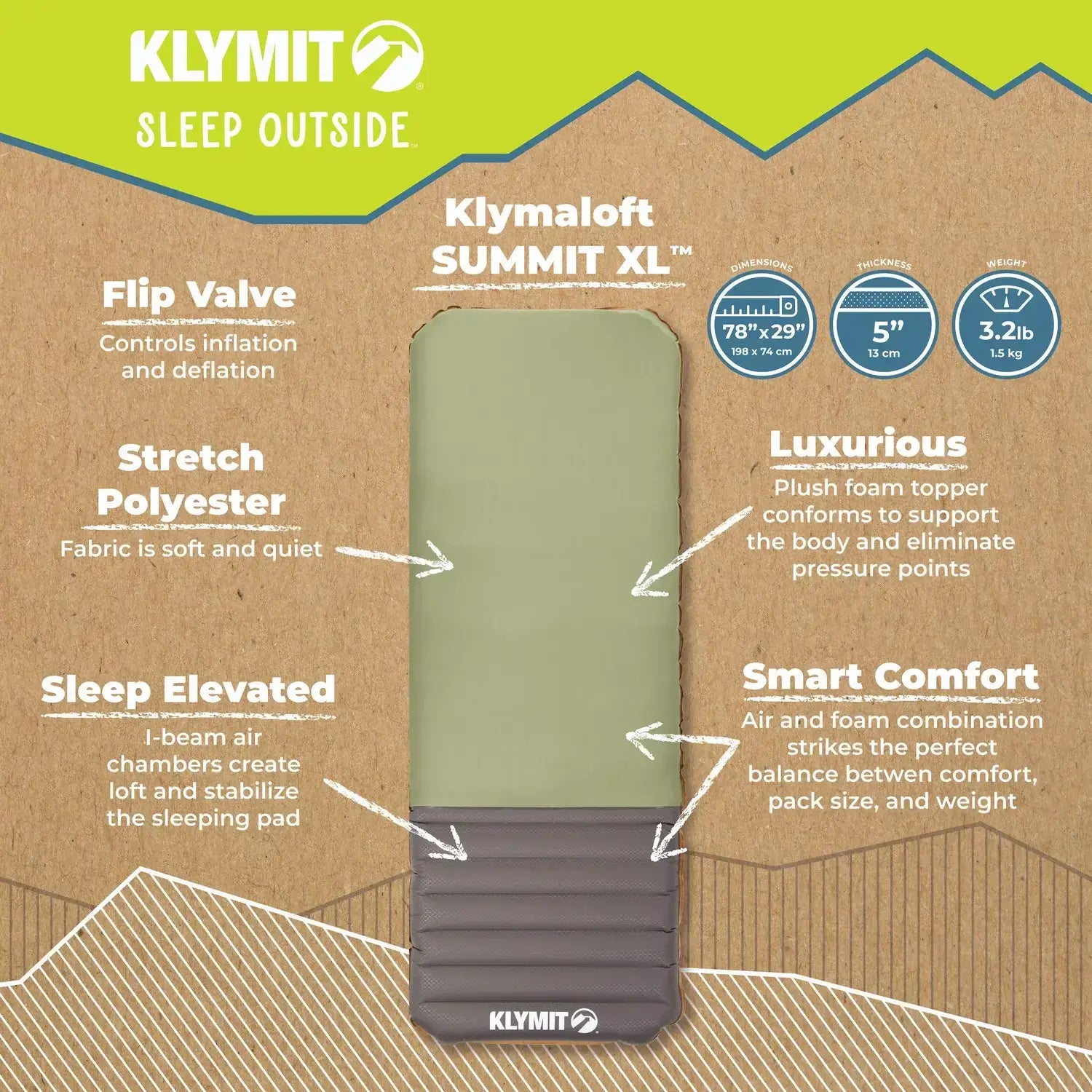 Klymaloft-Summit-XL-Infographic-1500x1500-1.jpg
