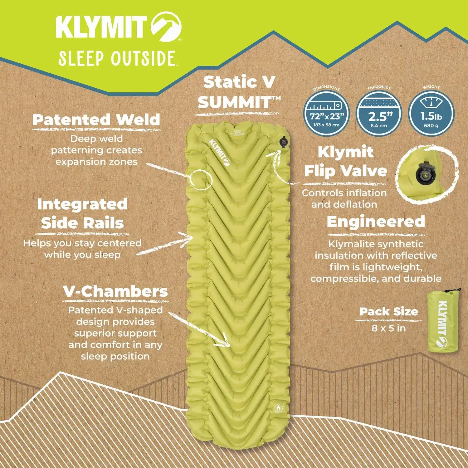 Static-V-Summit-Infographic-1500x1500-1.jpg